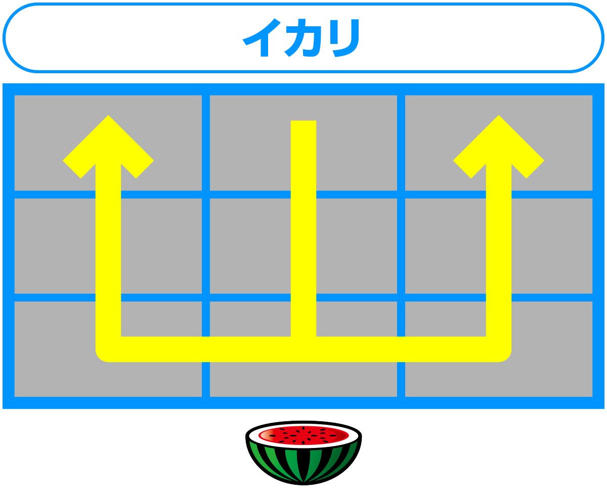 スマスロ タコスロ　リールフラッシュ　イカリ　対応役　スイカ