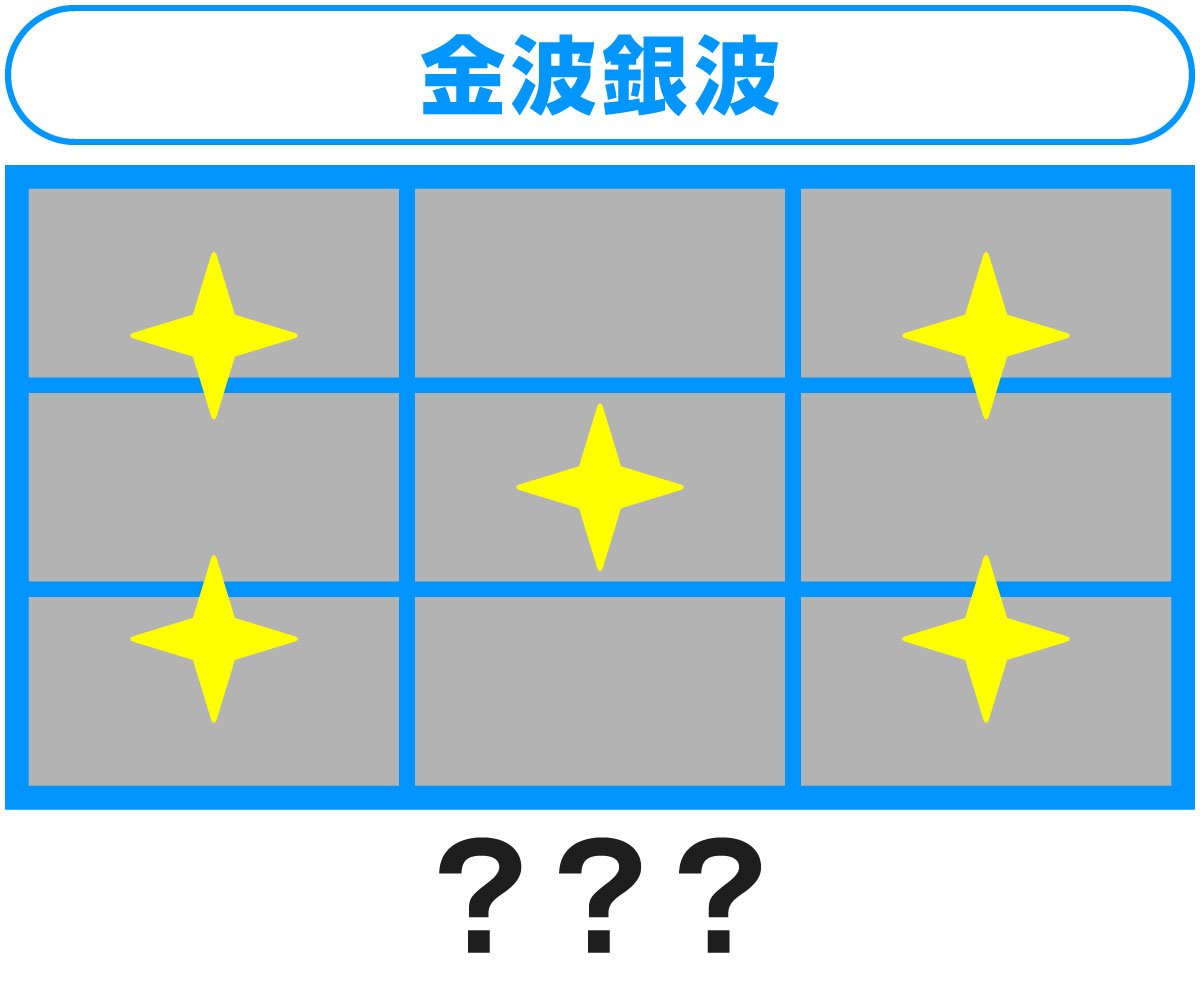 スマスロ タコスロ　リールフラッシュ　金波銀波　対応役　？？？