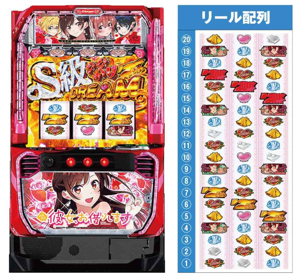 彼女、お借りします（スマスロ）】解析情報まとめ 天井・設定判別