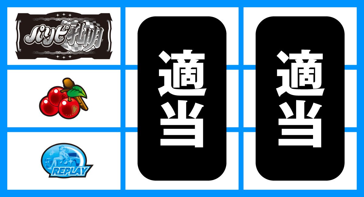 スマスロパリピ孔明　通常時　打ち方　順押しBAR狙い　上段BAR停止時