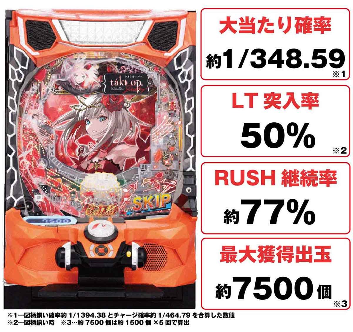 e タクトオーパスデスティニー　機種TOP