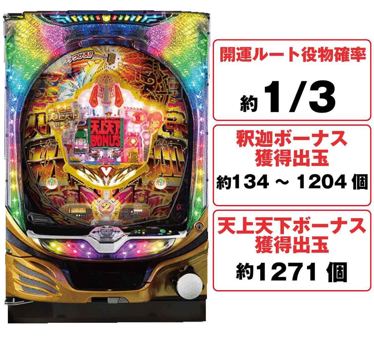 PHはねもの ハネ釈迦