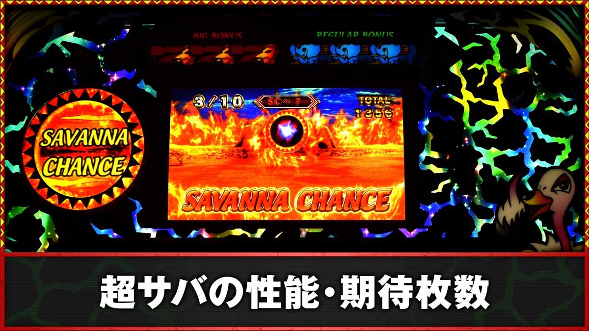 スマスロ 獣王　超サバの性能・期待枚数