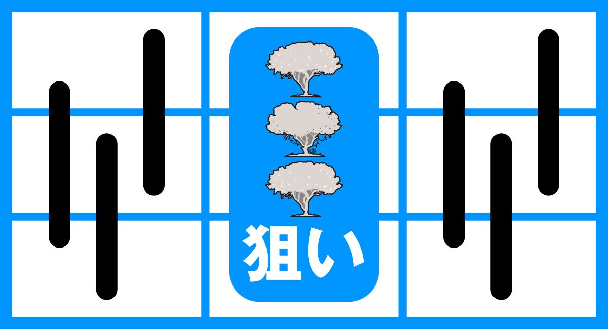 スマスロ 獣王　打ち方　中押し3連木狙い