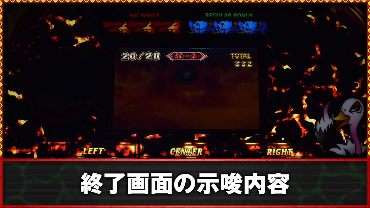 スマスロ 獣王　終了画面の示唆内容