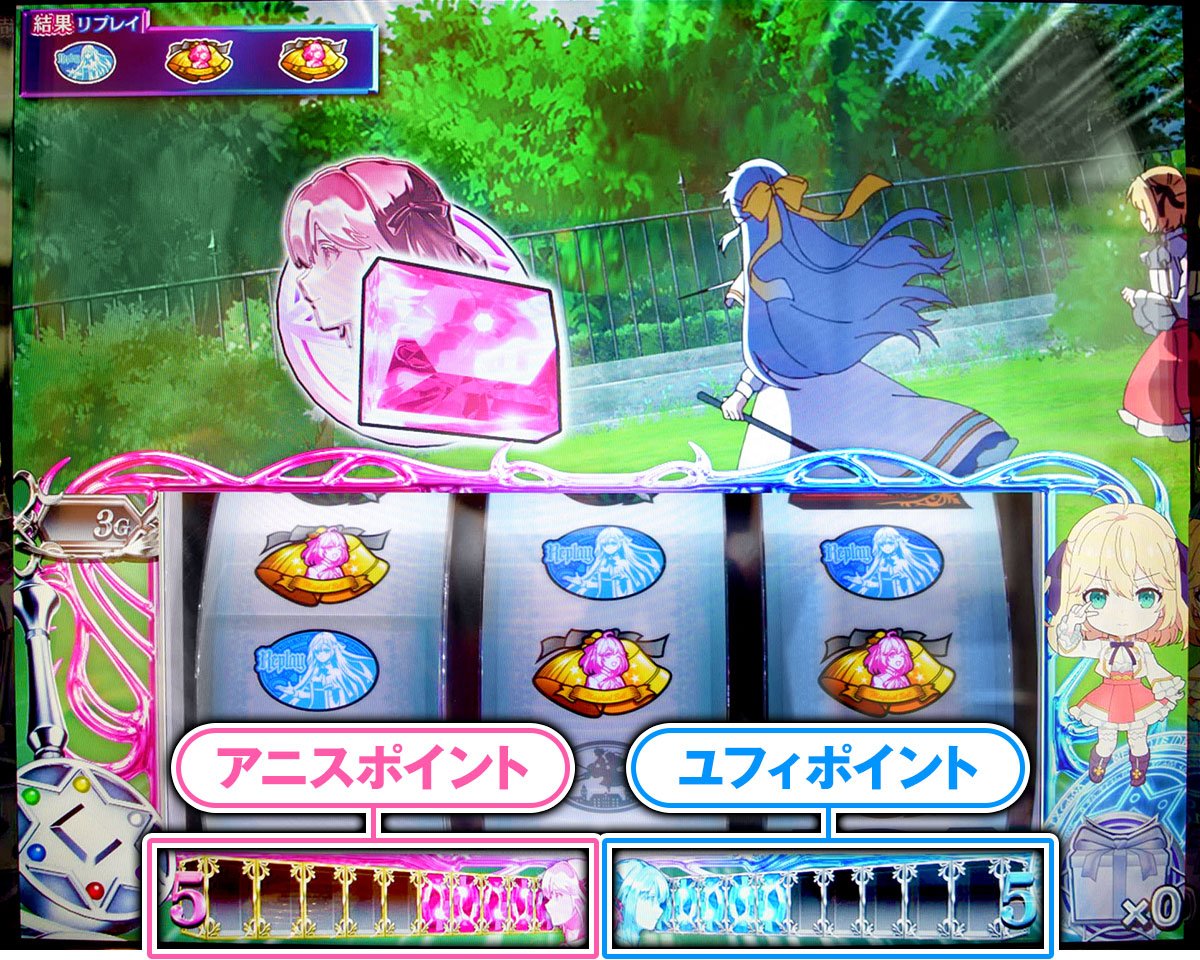 L転生王女と天才令嬢の魔法革命　転天ポイント　アニスポイント　ユフィポイント