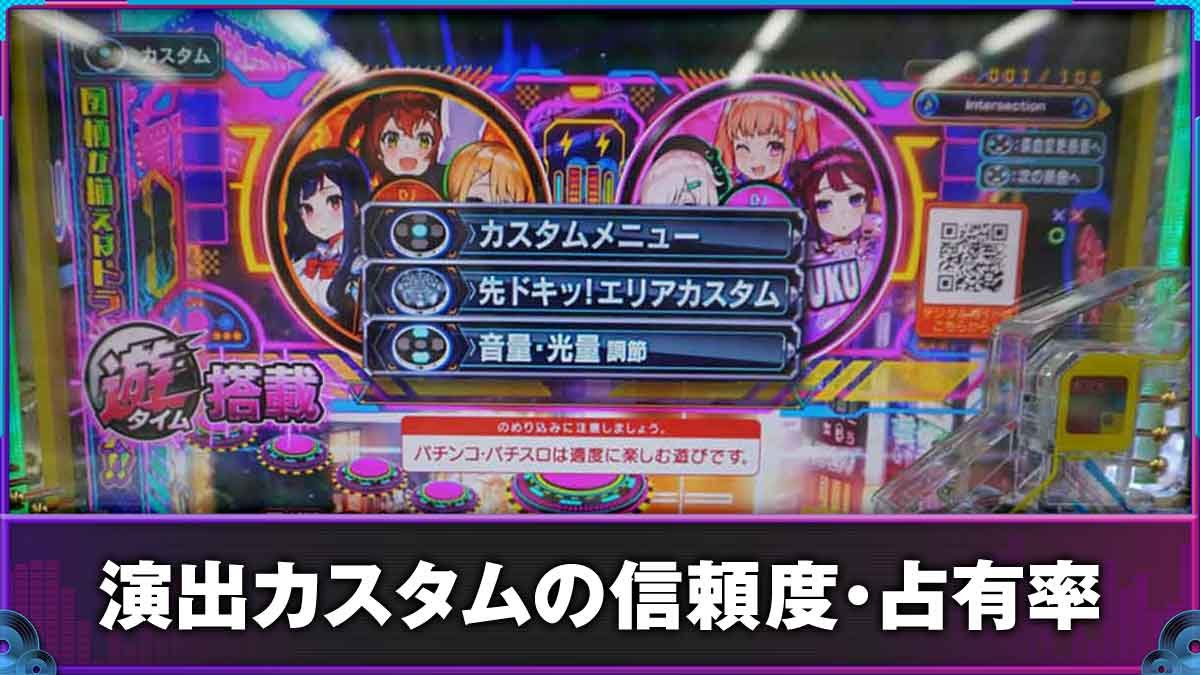 Pドラムde 電音部 超ドラ熱4500ver. 演出カスタムTOP