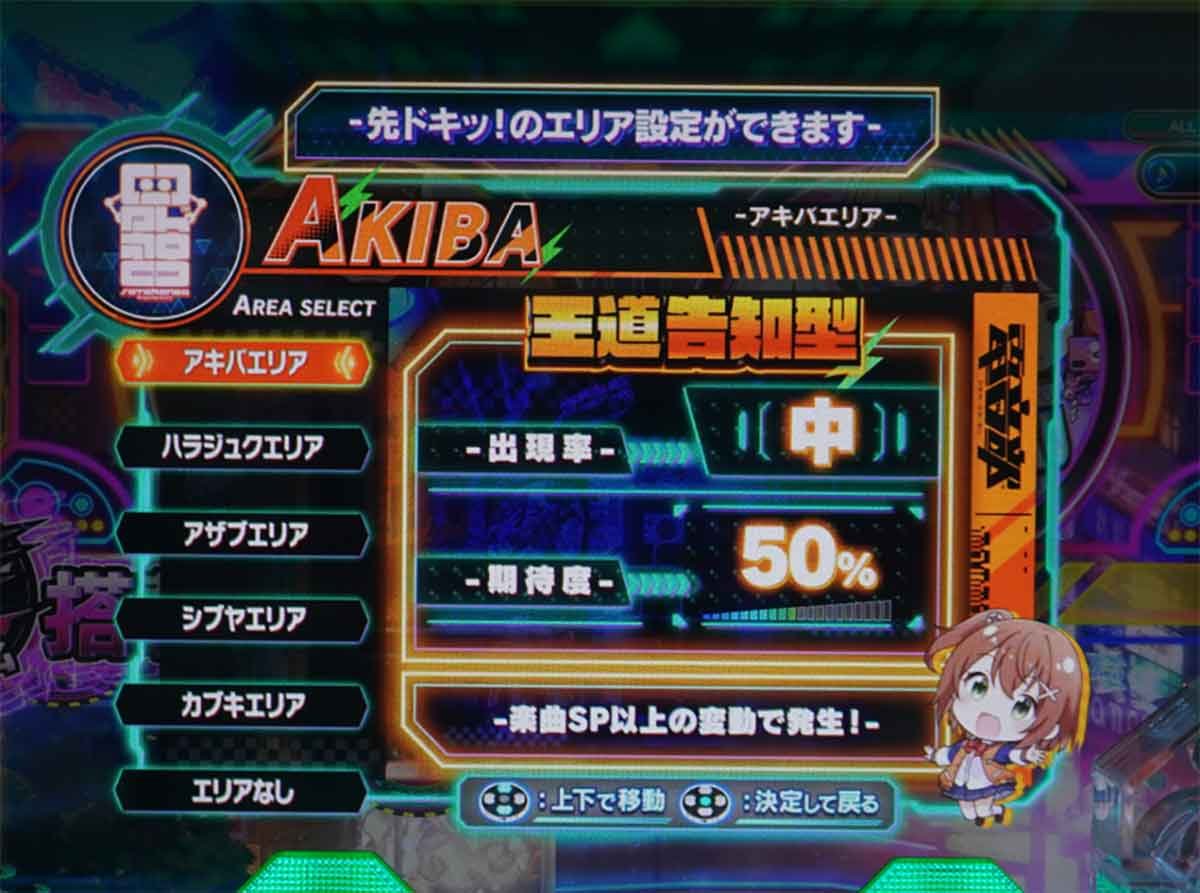 Pドラムde 電音部 超ドラ熱4500ver. 先ドキッ！エリアカスタム