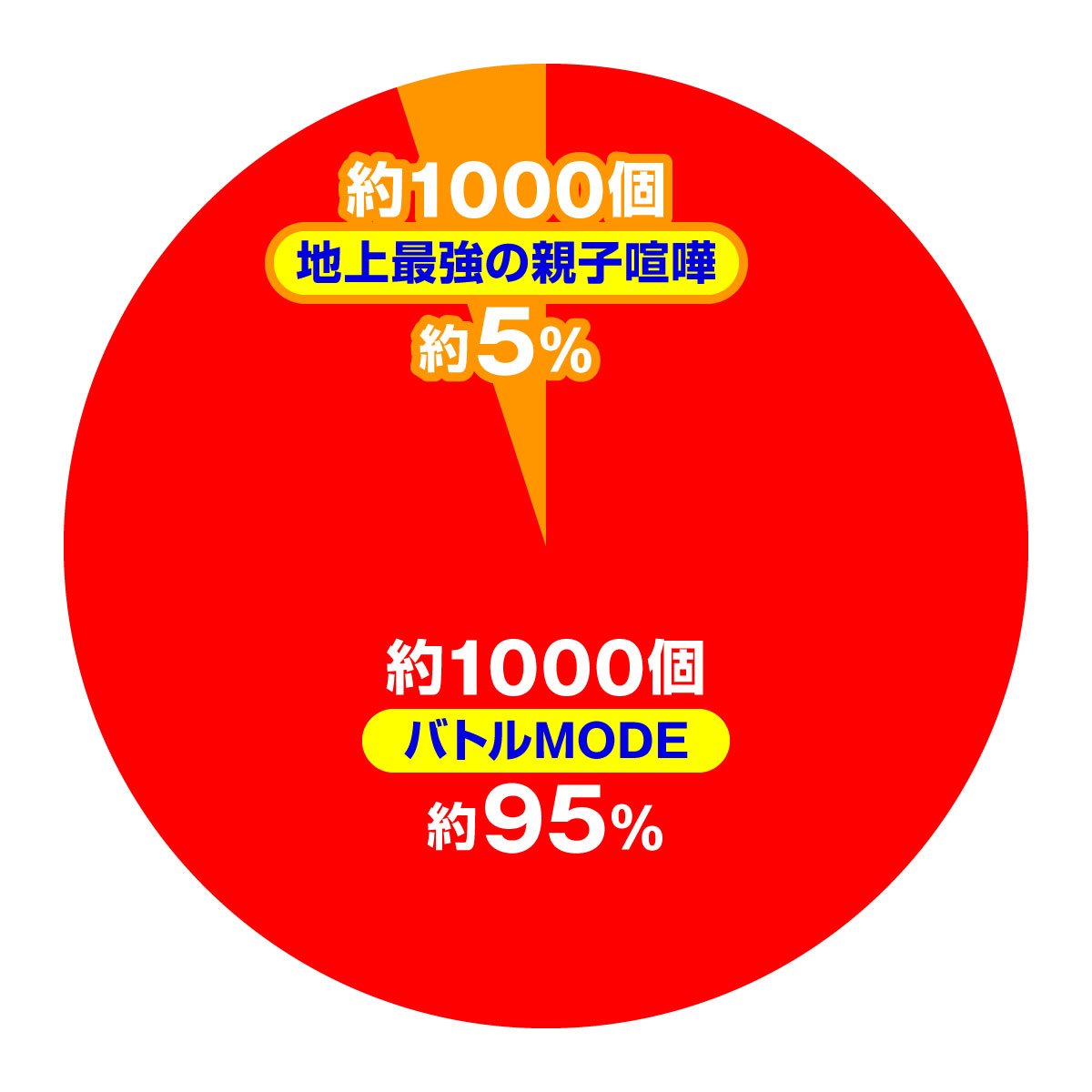 e範馬刃牙129ver.