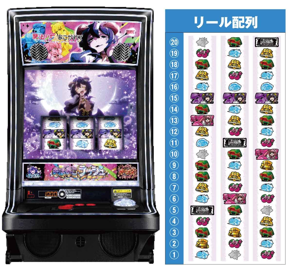 L魔法少女にあこがれて　機種TOP