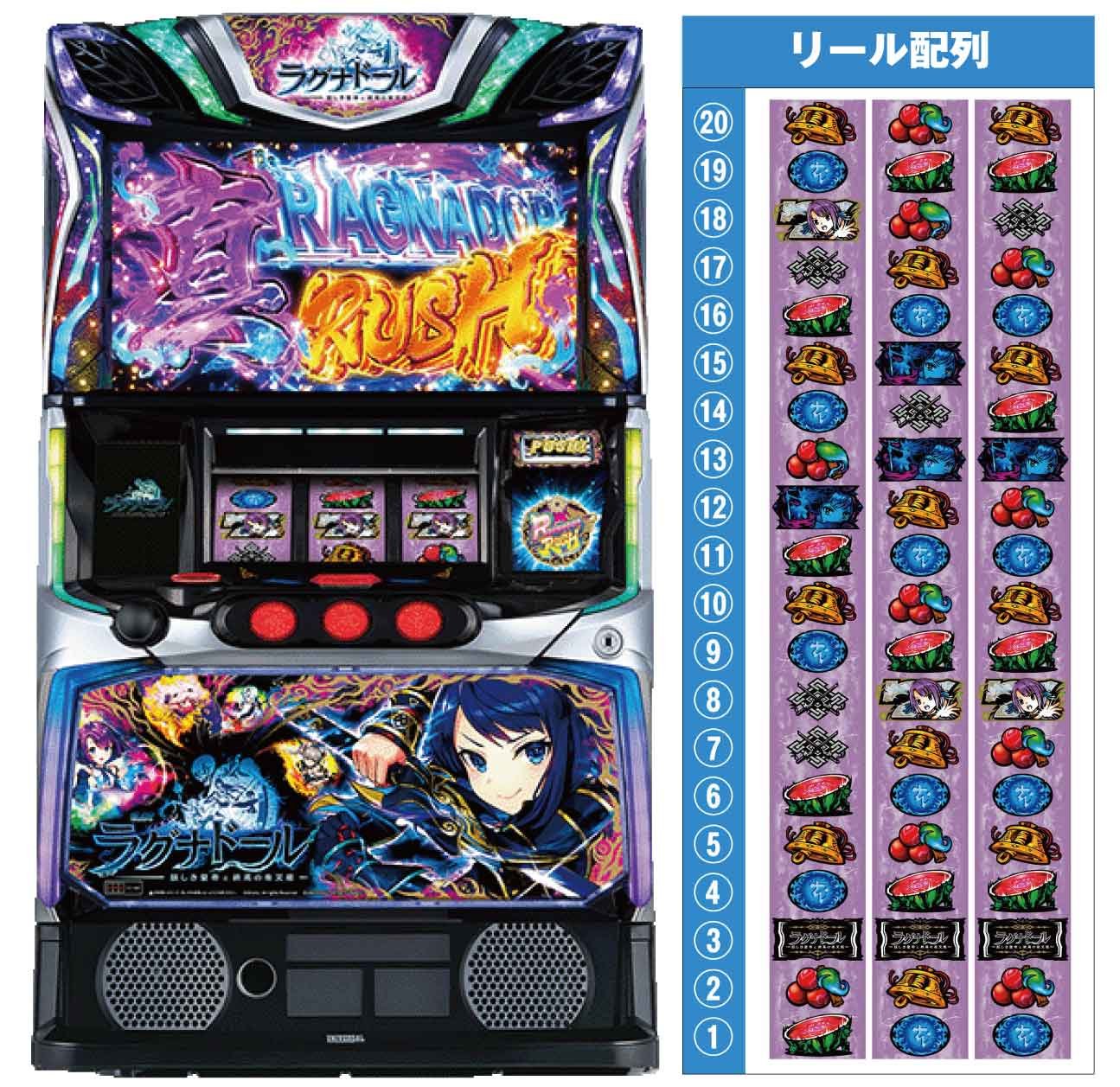 スマスロ ラグナドール