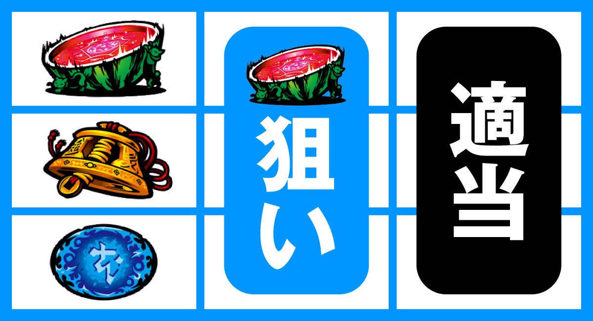 スマスロ ラグナドール　左リール上段スイカ停止　　中リールスイカ狙い
