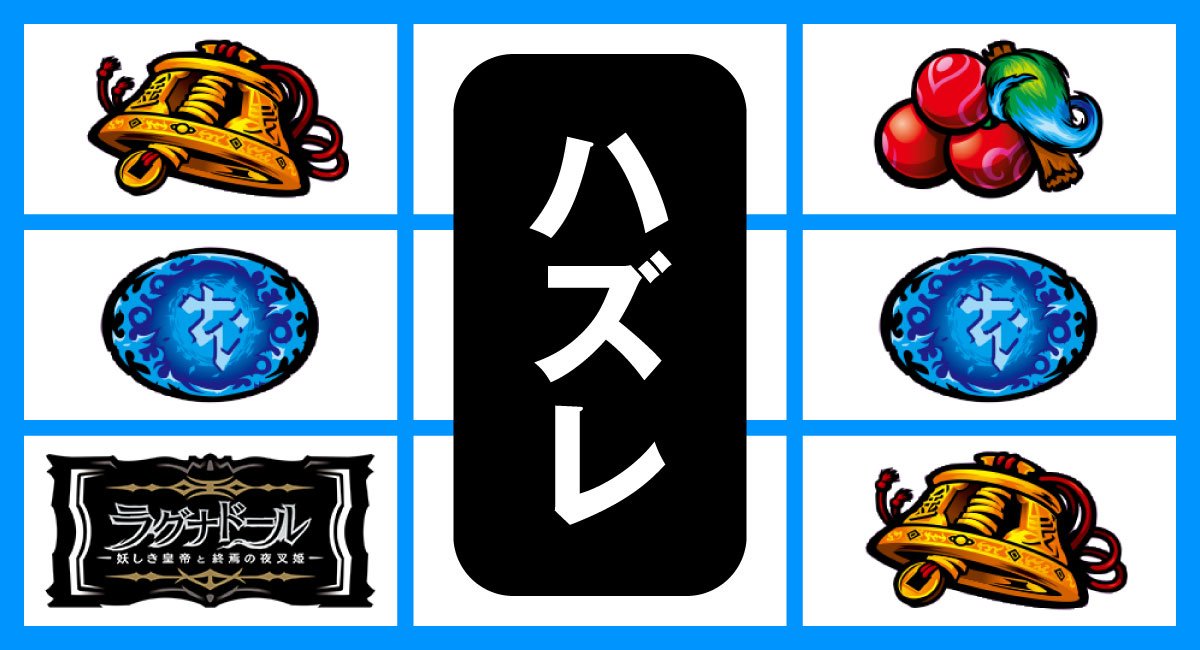 スマスロ ラグナドール　ベル、リプレイテンパイはずれ