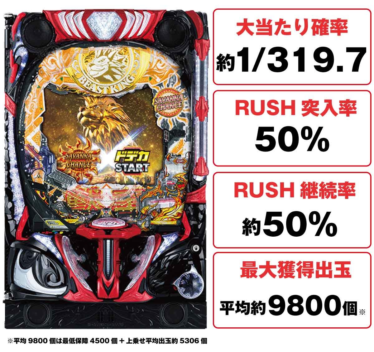 e 獣王 獅子の一撃