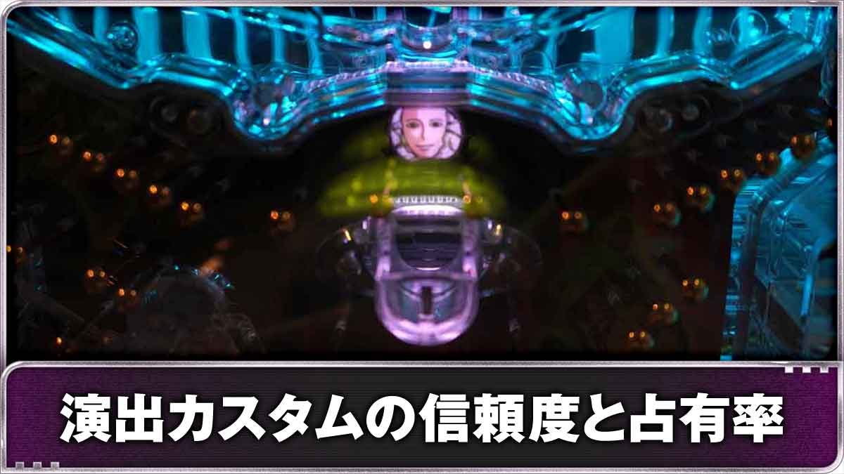 eワンパンマン2 99ver. 演出カスタム機能の信頼度と占有率 ワンパンマン2 99 カスタム