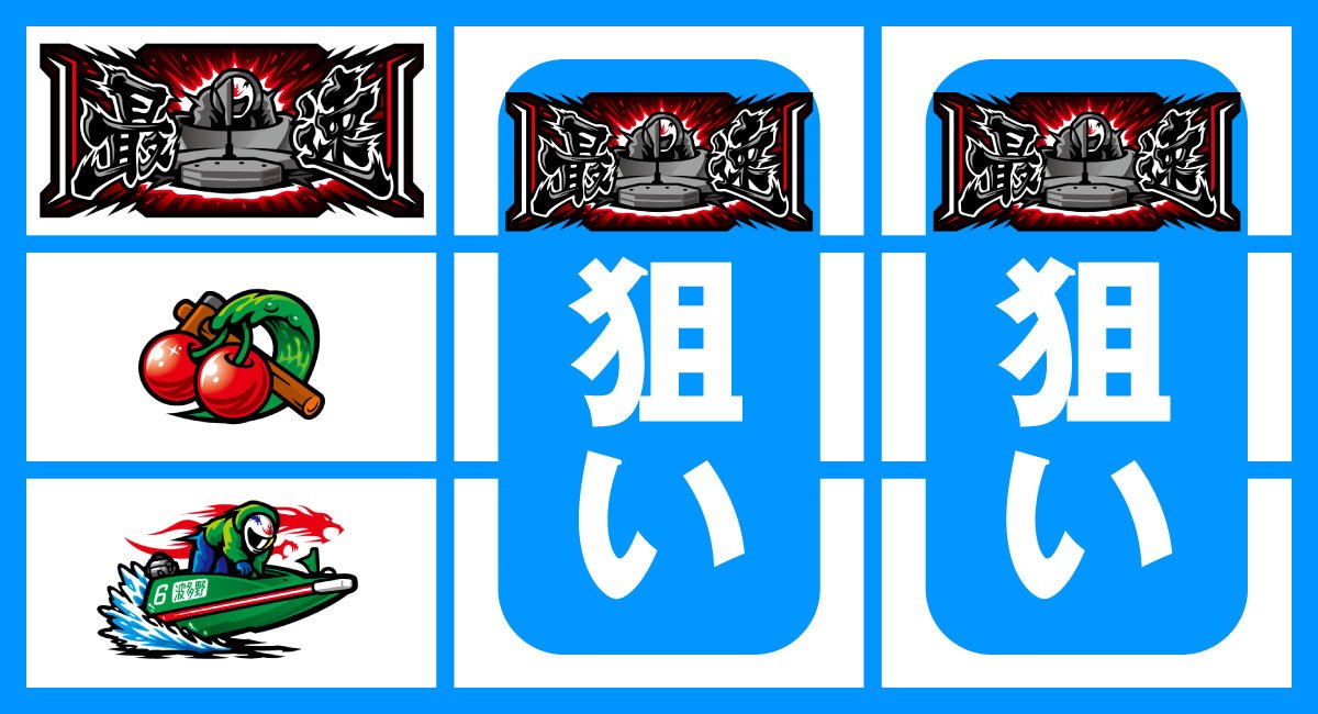 スマスロモンキーターンRED　順押しBAR狙い　究極目