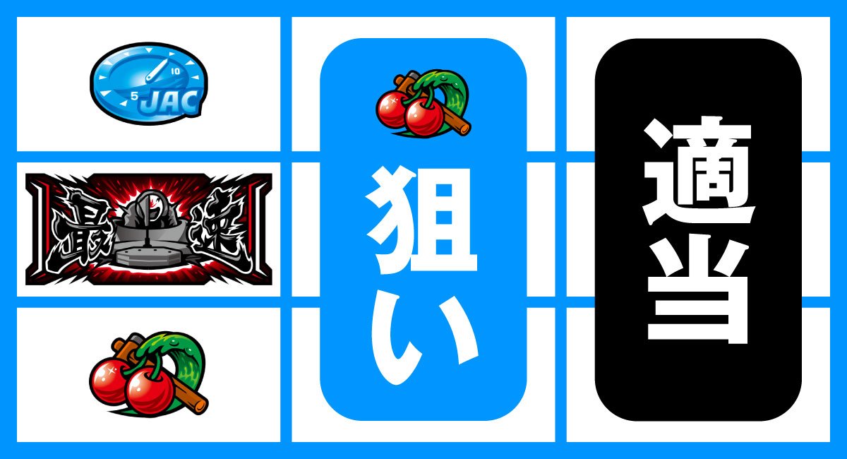 スマスロモンキーターンRED　弱チェリー　強チェリー