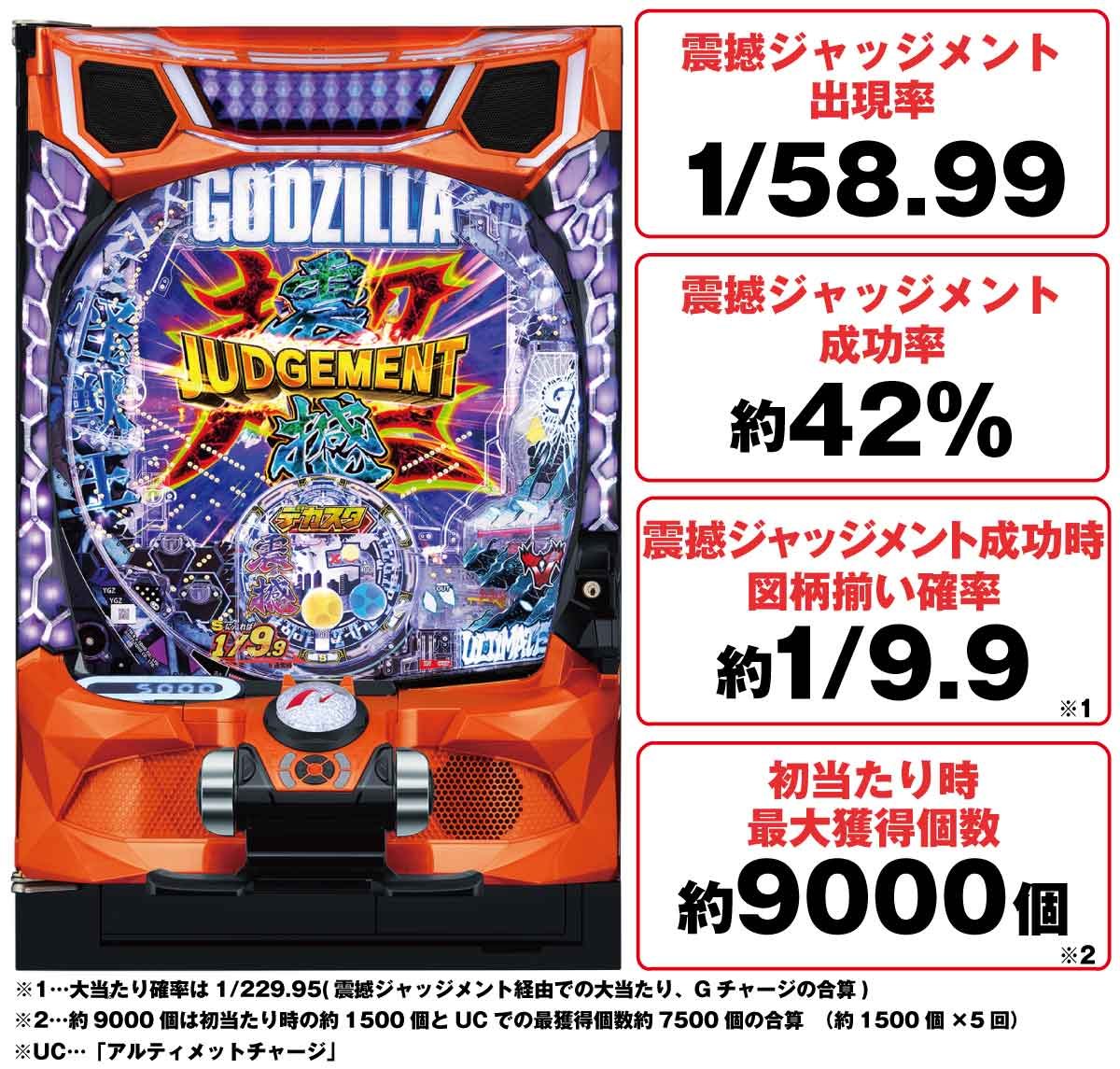 デカスタeGODZILLA 超震撼ver.