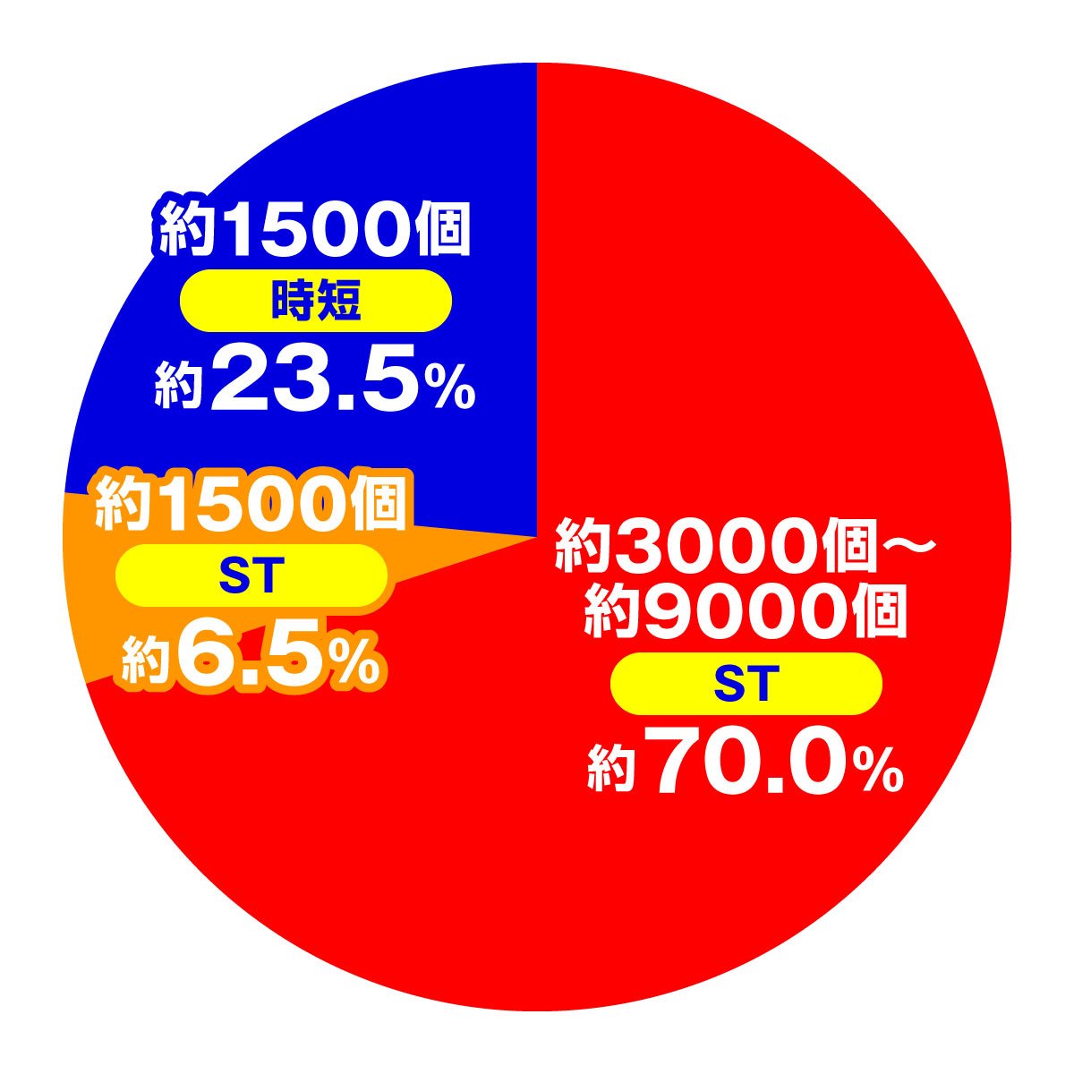 デカスタeGODZILLA7 超震撼ver.