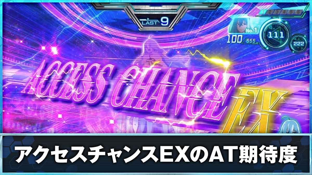 スロット Vivy -Fluorite Eye’s Song-　アクセスチャンスEXのAT期待度TOP