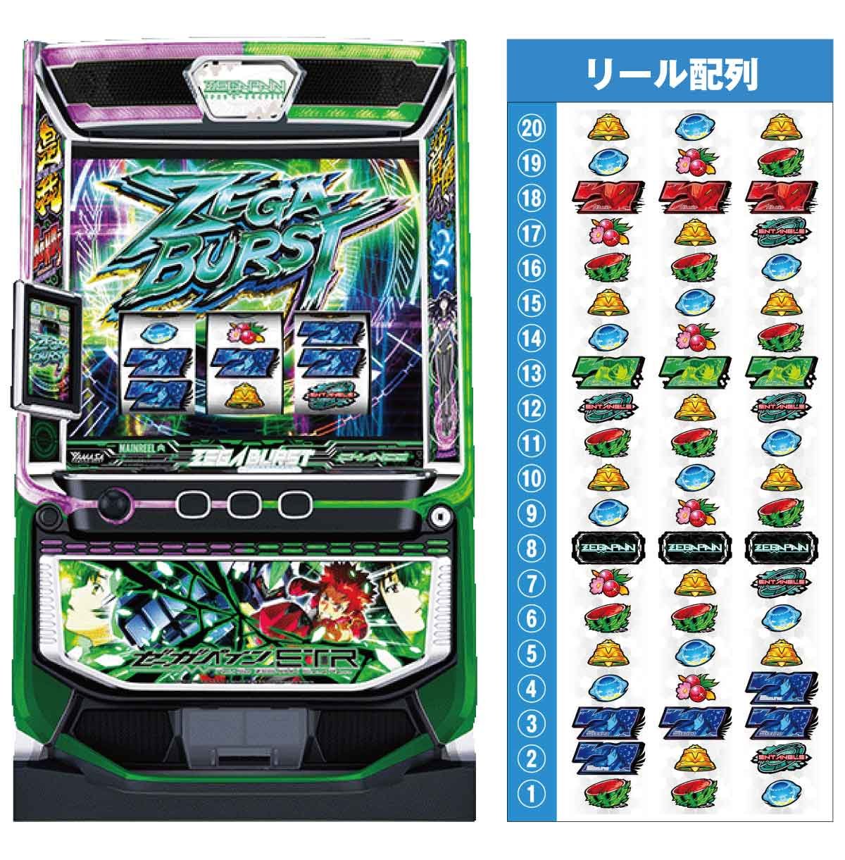 スマスロゼーガペインETR