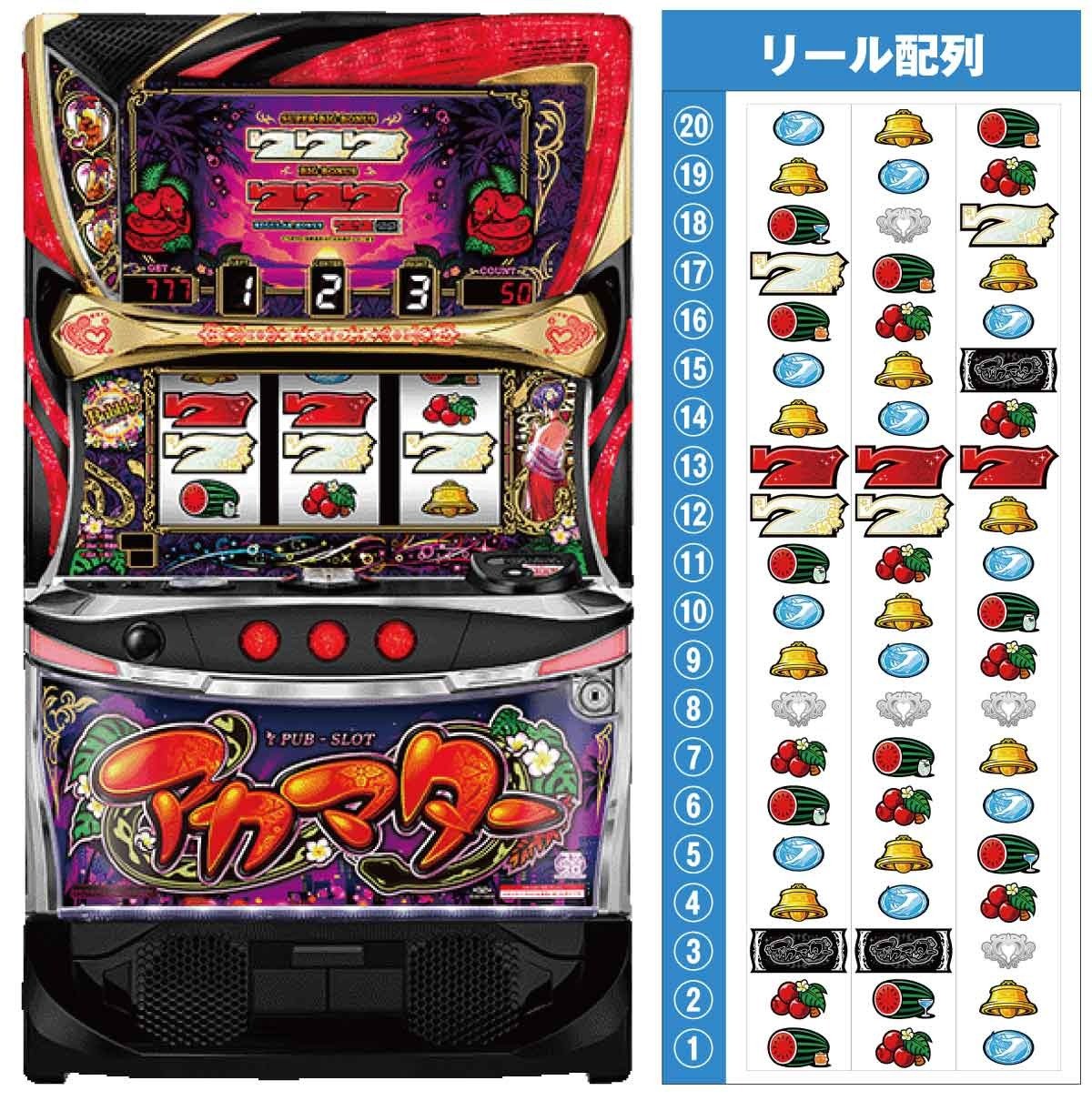 Lアカマター　機種TOP