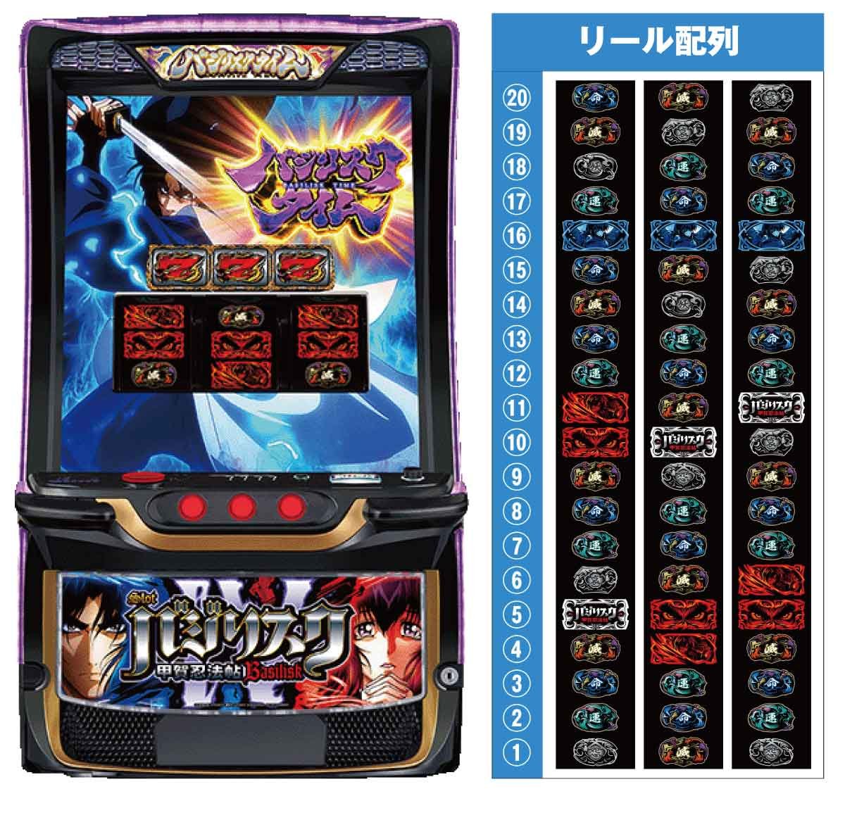 スマスロ バジリスク～甲賀忍法帖～IV