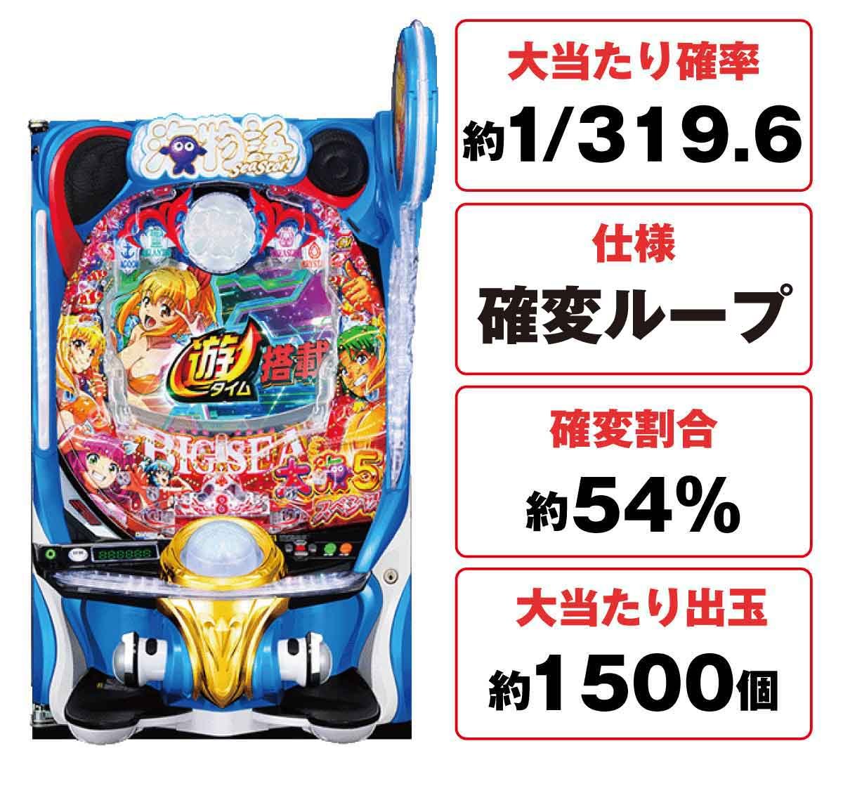 e大海物語5スペシャル 319遊タイムver.