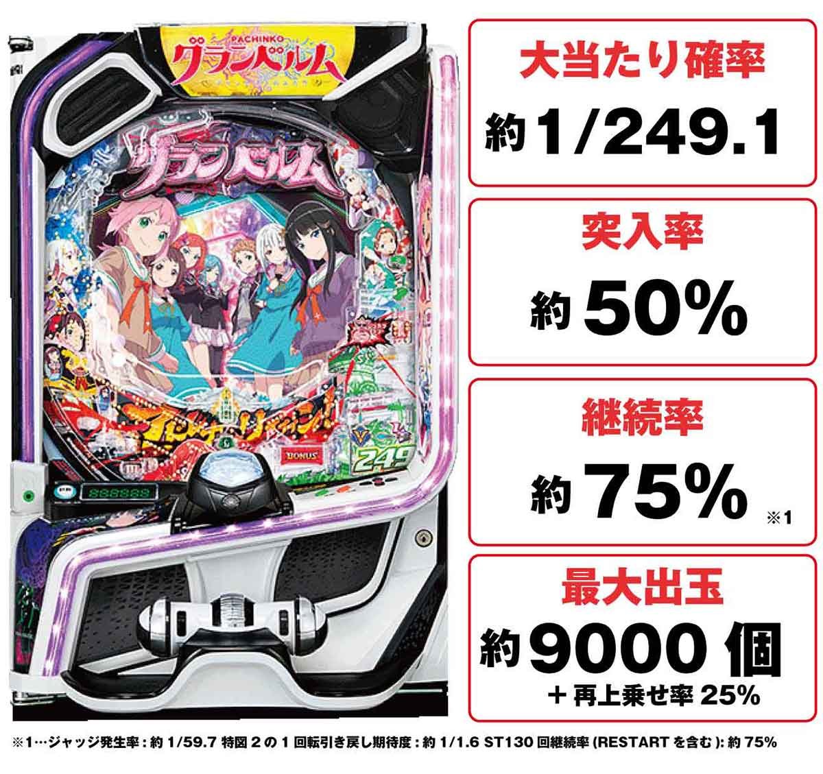 eグランベルム 249ver.