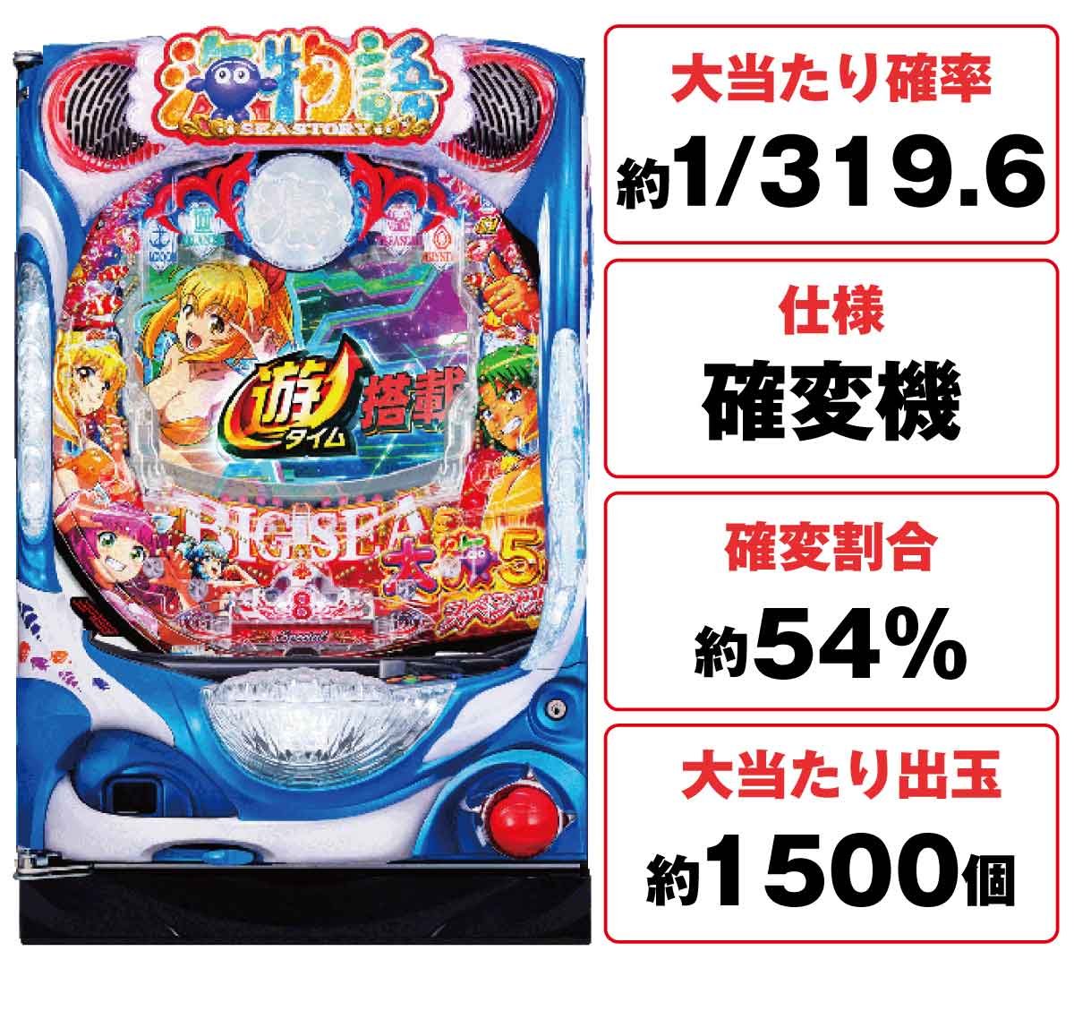 P大海物語5スペシャル 赤セルver.