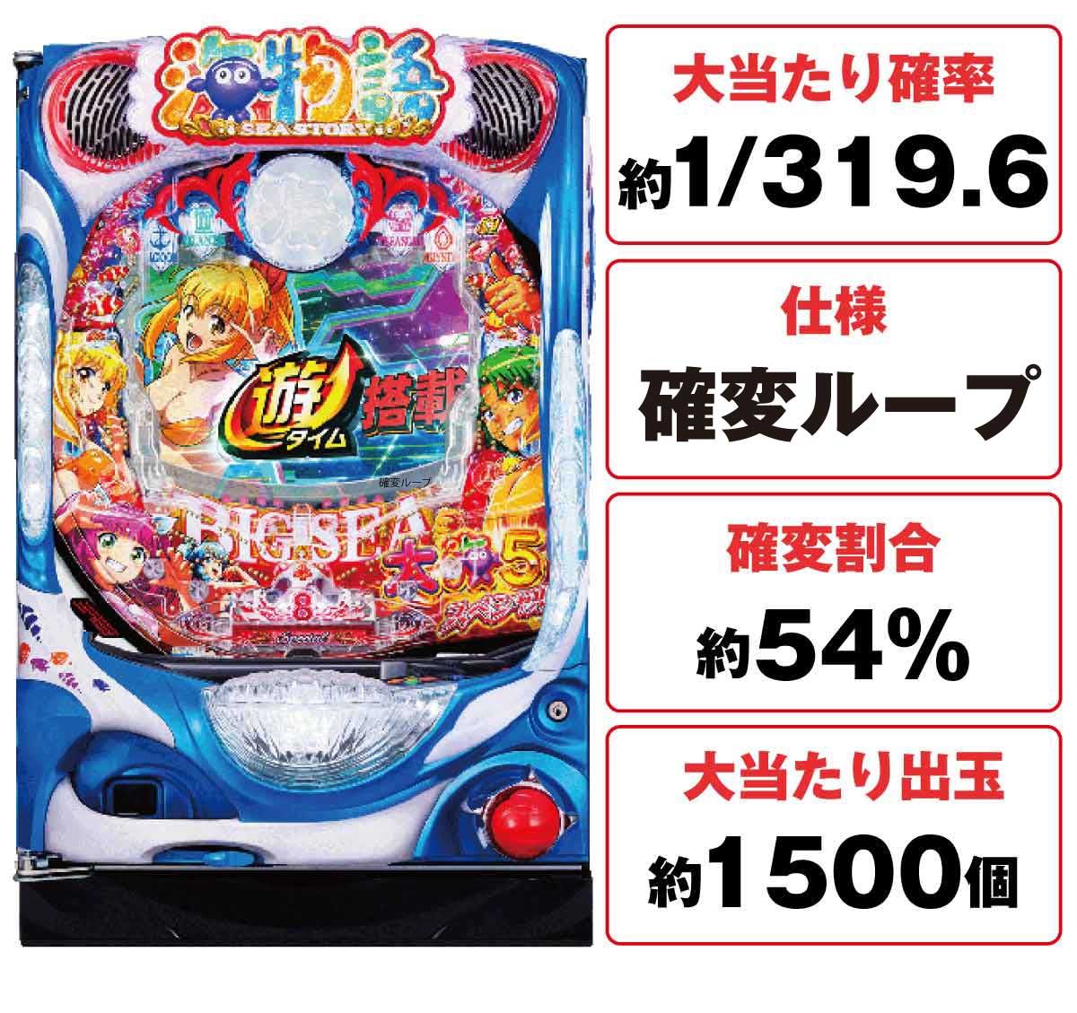 P大海物語5スペシャル 赤セルver.