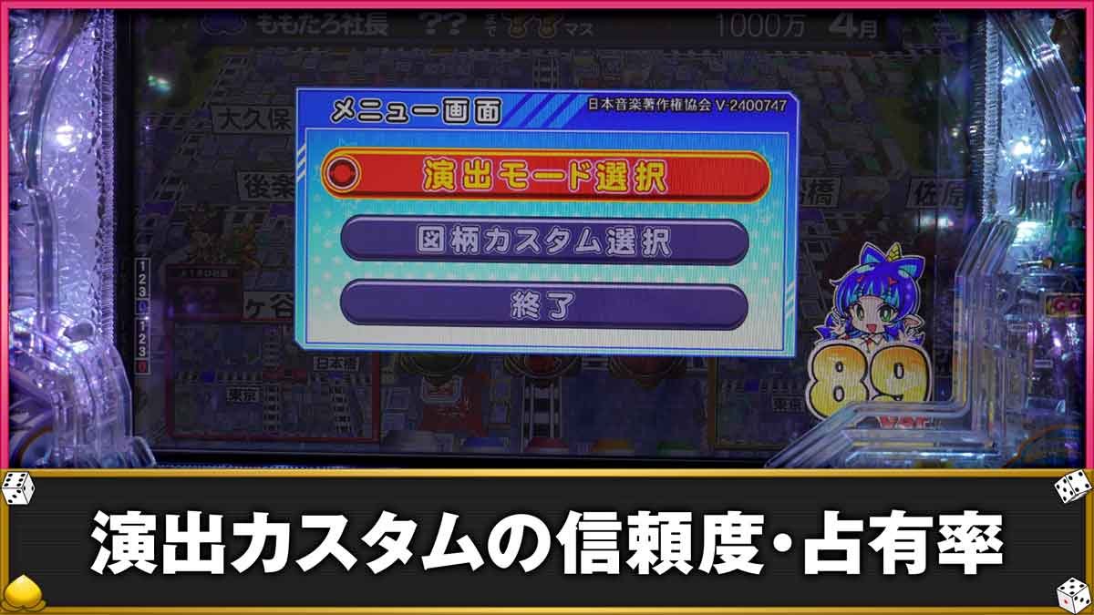 桃太郎電鉄 ～ぱちんこも定番！～