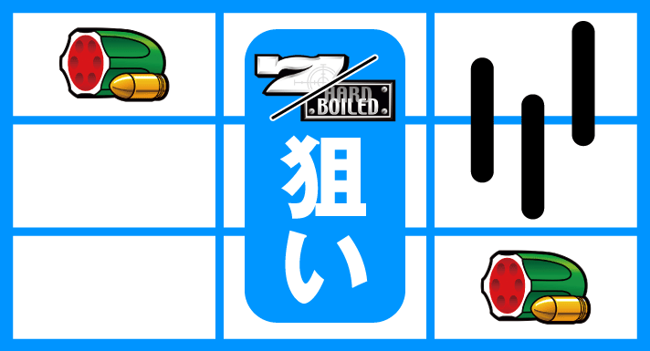 パチスロ ハードボイルド