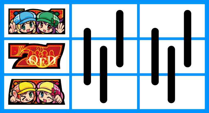 パチスロ 探偵オペラ ミルキィホームズR 大収穫祭!!!!