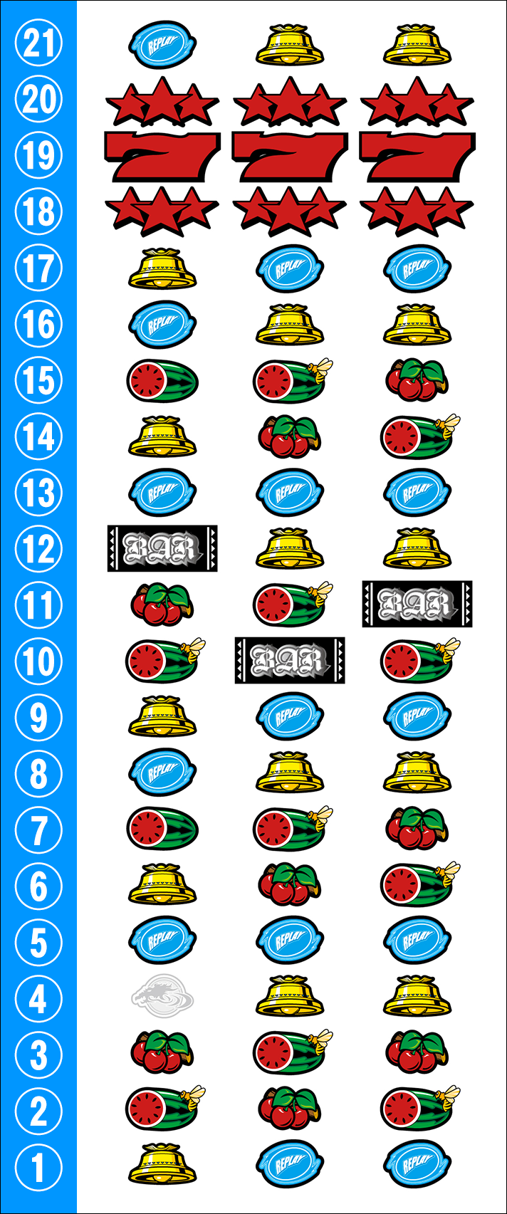 S OZ1-AA-30　リール配列