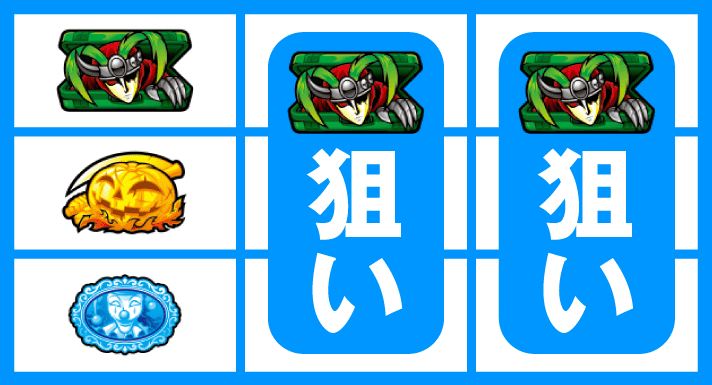 パチスロ からくりサーカス