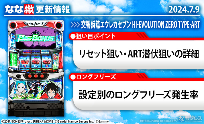 パチスロ交響詩篇エウレカセブンHI-EVOLUTION ZERO TYPE-ART　更新情報