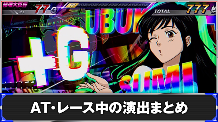 スマスロモンキーターンⅤ AT・レース中の演出まとめ 全画面 ルーレット