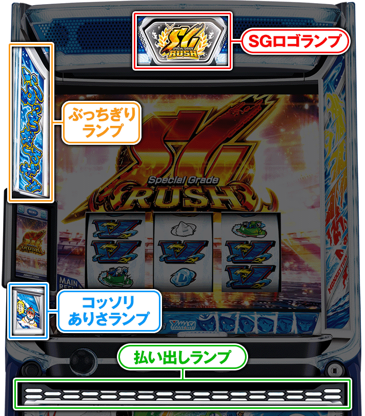 スマスロモンキーターンⅤ 払い出しランプ SGロゴランプ コッソリありさランプ ぶっちぎりランプ
