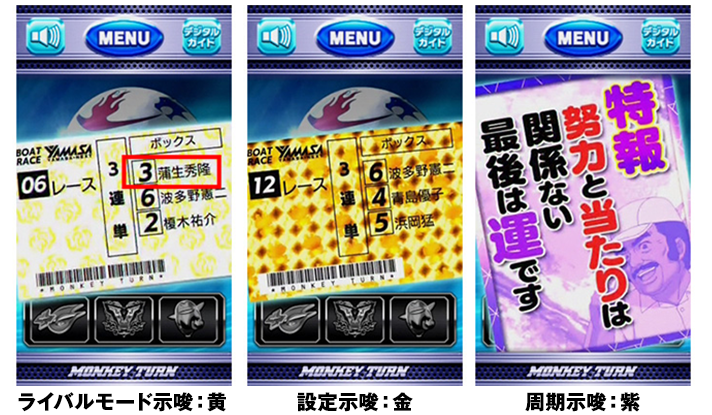 スマスロモンキーターンⅤ　基本情報　重要な示唆内容　舟券　ライバルモード(黄)/設定示唆(金)/周期示唆(紫)