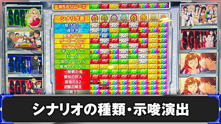 スマスロモンキーターンⅤ メニュー画面 シナリオ表