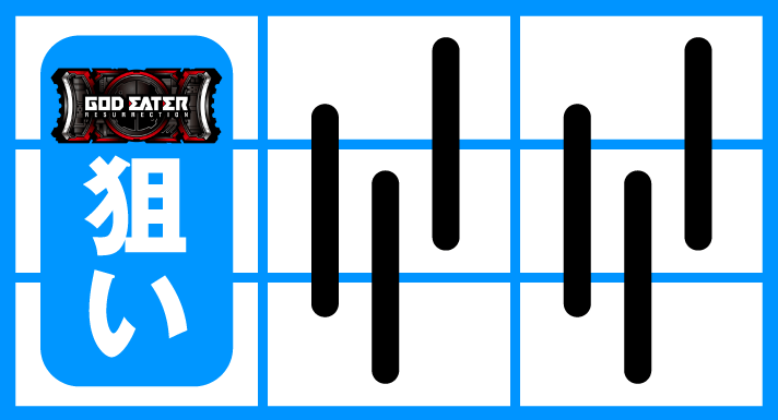 スマスロ ゴッドイーター リザレクション　順押しBAR狙い