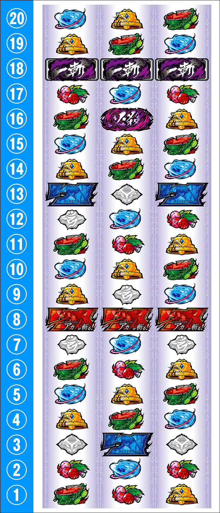 Lアカメが斬る！2　リール配列