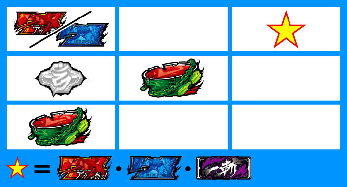 Lアカメが斬る！2　リーチ目①