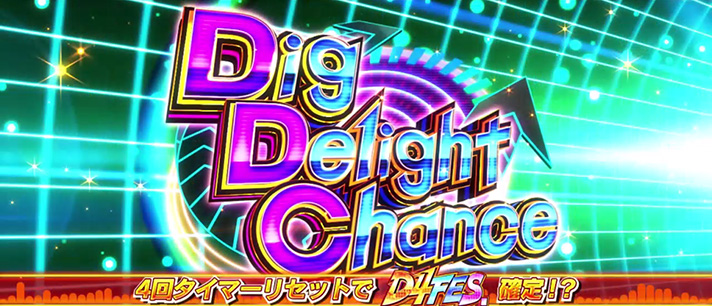 L D4DJ Pachi-Slot Mix　CZ「ディグディライトチャンス」