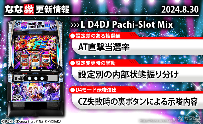 L D4DJ Pachi-Slot Mix　更新情報