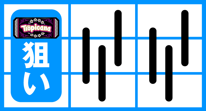 スマスロ トロピカーナ　打ち方