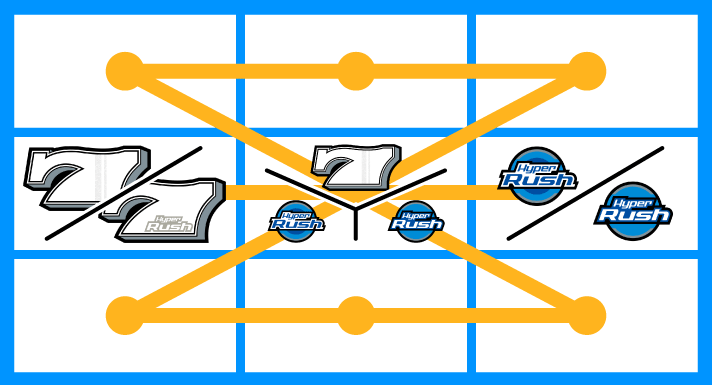 パチスロハイパーラッシュ　順押し時共通のリーチ目②