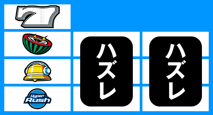 パチスロハイパーラッシュ　⑩番の白7狙い時リーチ目⑤