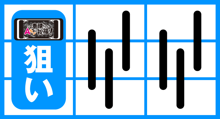 A-SLOT+ この素晴らしい世界に祝福を！　順押しBAR狙い